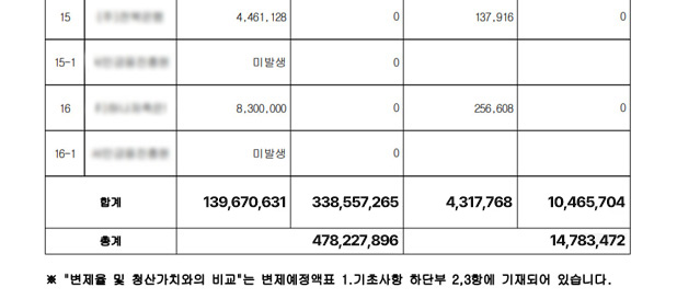질문01 설명 이미지